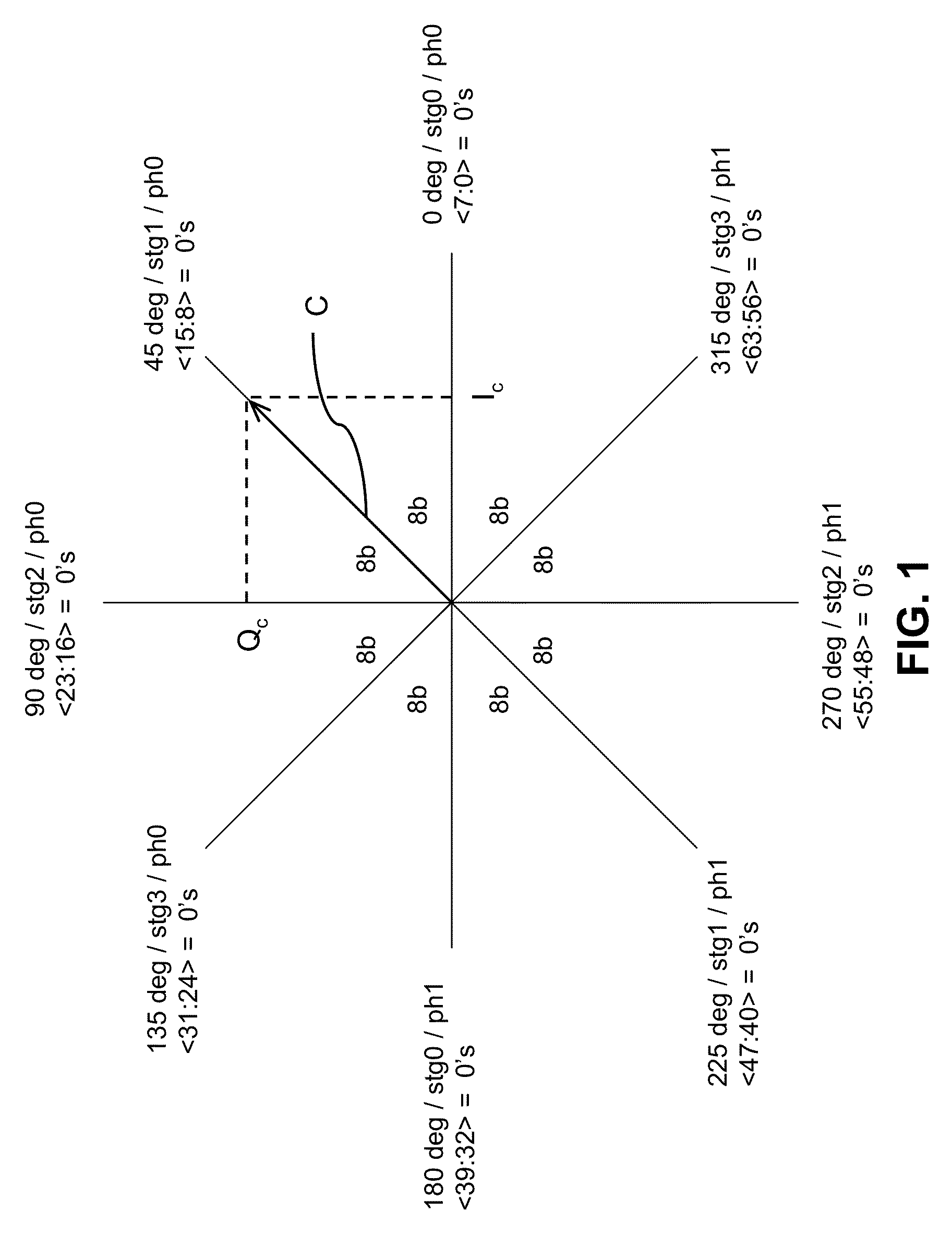 System and method for combined I/Q generation and selective phase interpolation