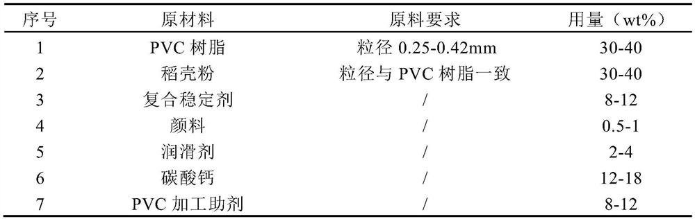 Grain fiber wood-like composite material and manufacturing method thereof