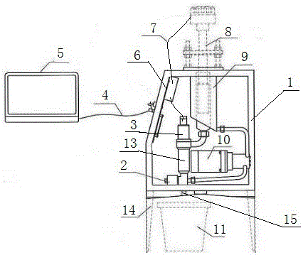 Water-in-oil analyzer calibration device and method
