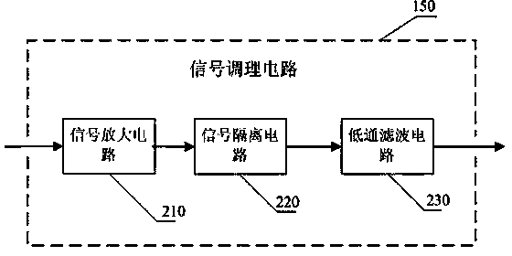 Remote discharging control system, monitoring unit device and detecting method of storage battery pack