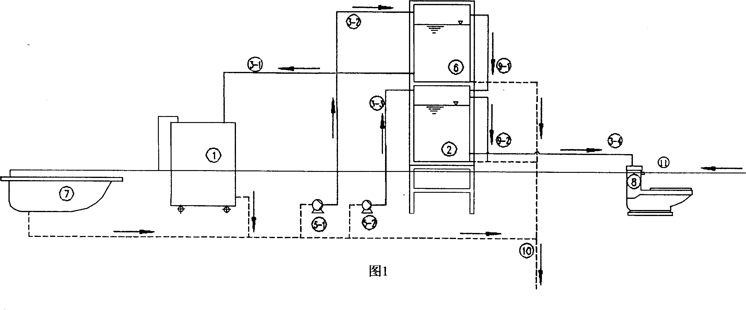 Household saving and backwater device