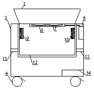 Raw material detecting device for flour processing