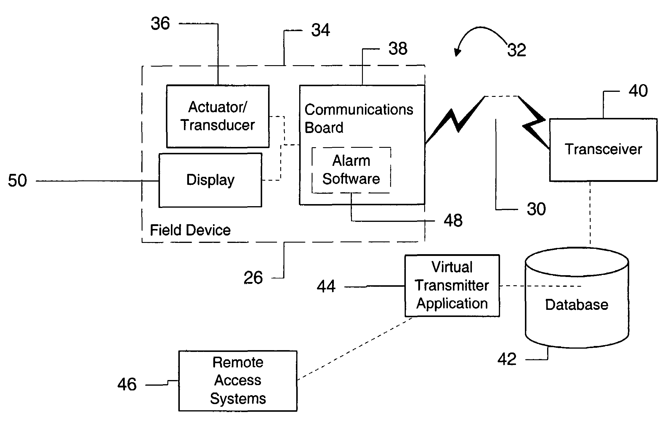 Virtual wireless transmitter