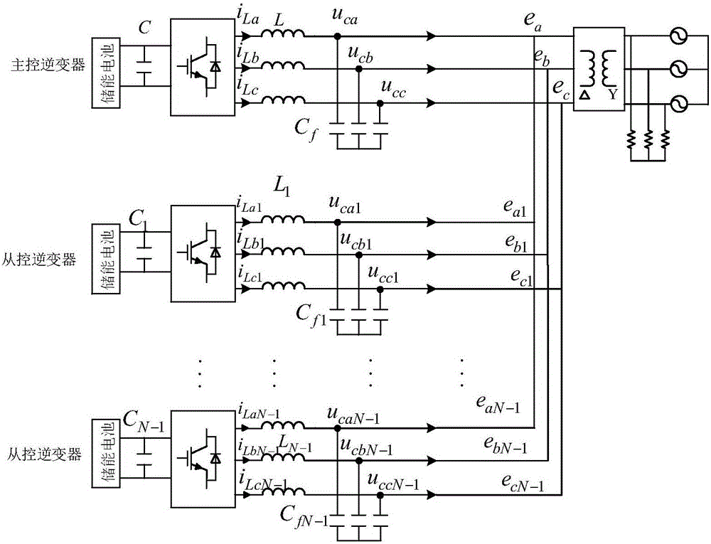 Master-slave control method for energy storage inverter based on virtual synchronous generator