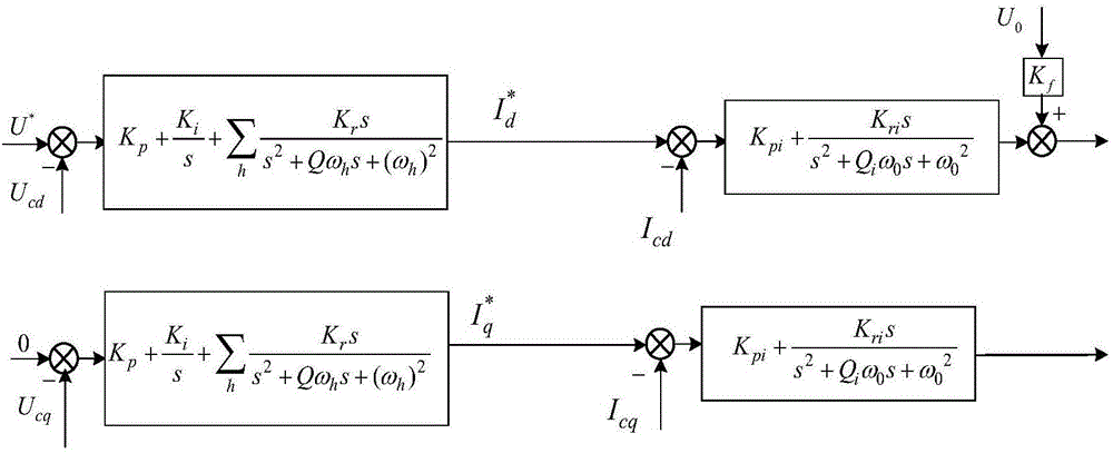 Master-slave control method for energy storage inverter based on virtual synchronous generator