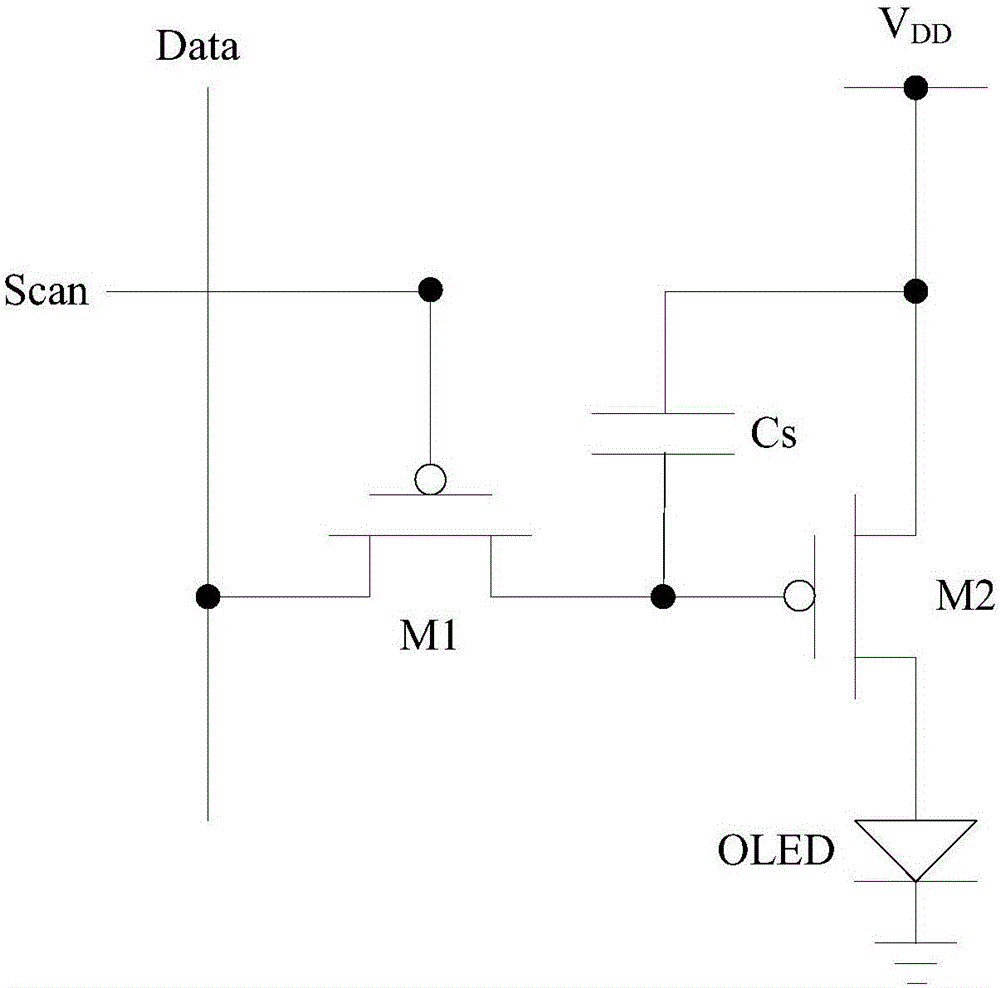 A pixel circuit, its driving method and related device