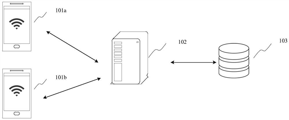 Video data playing method and device and equipment