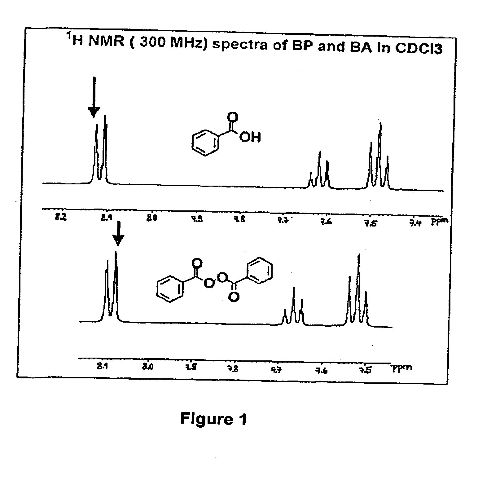 Superabsorbent polymers comprising direct covalent bonds between polymer chain segments and methods of making them