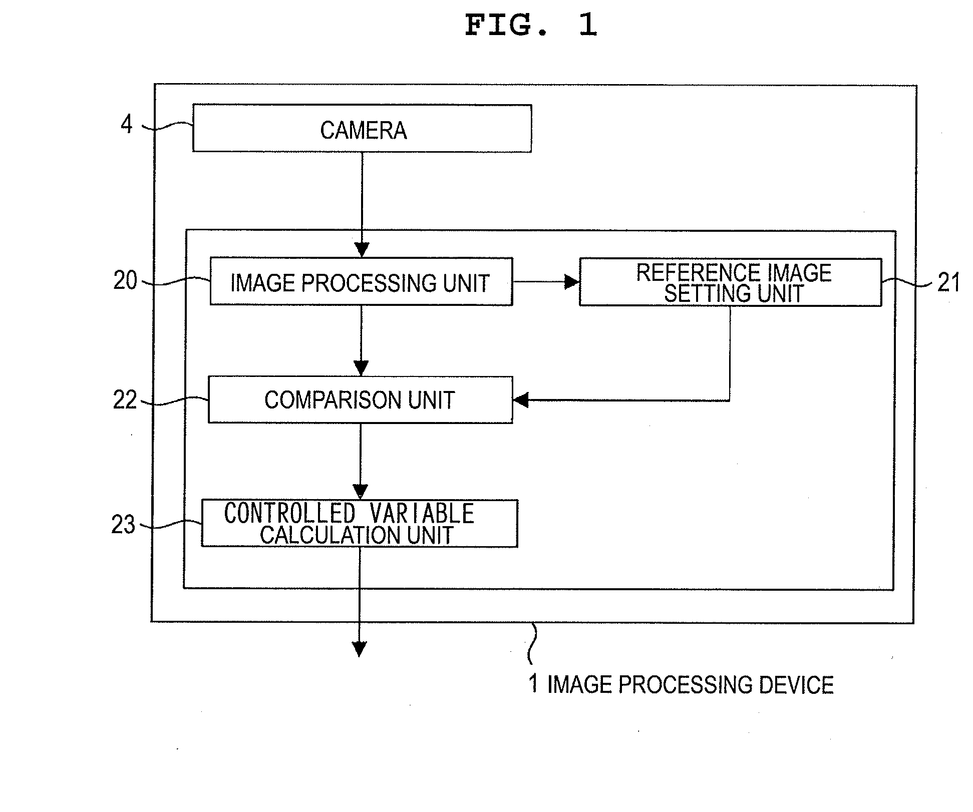 Image Processing Device