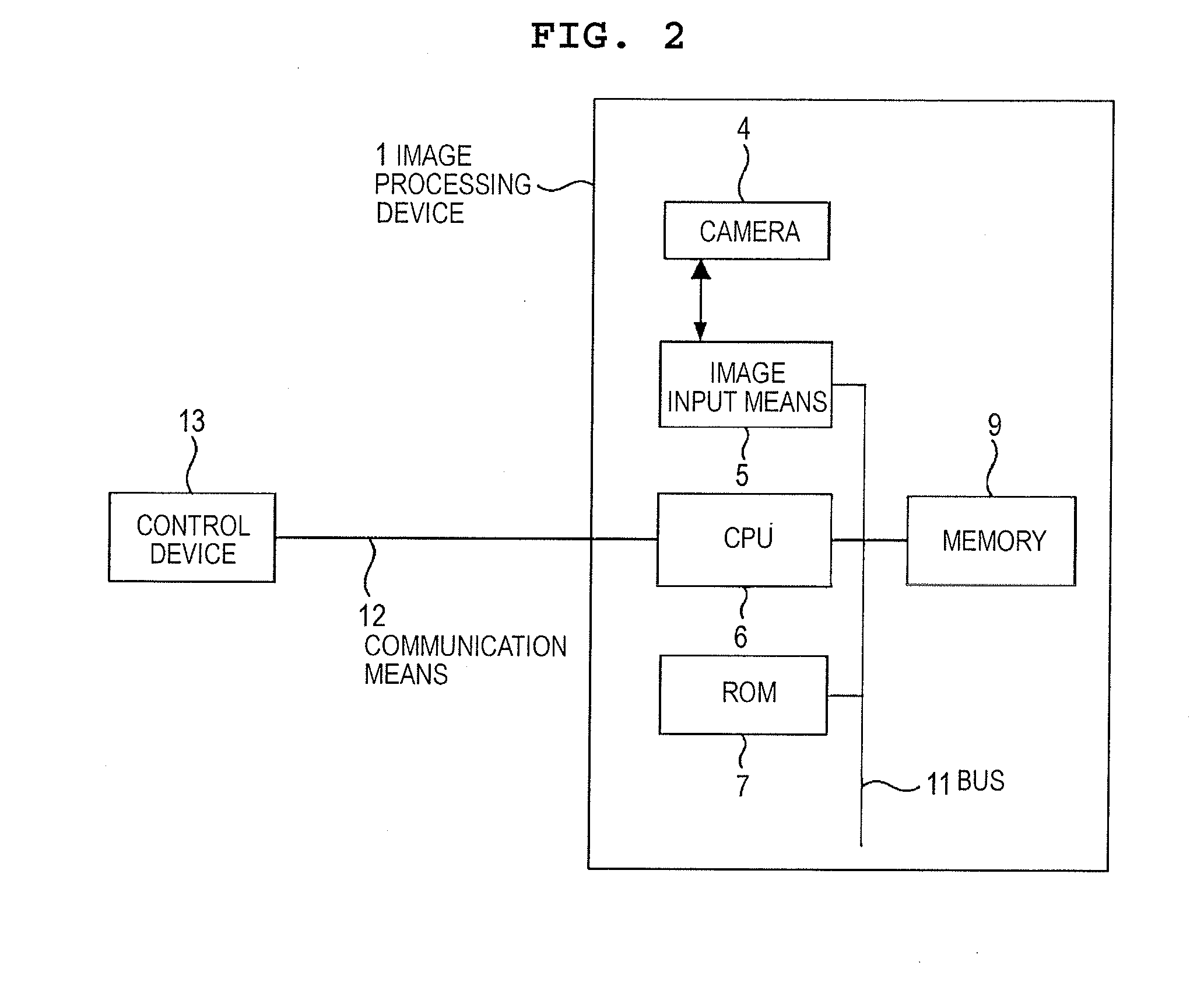 Image Processing Device