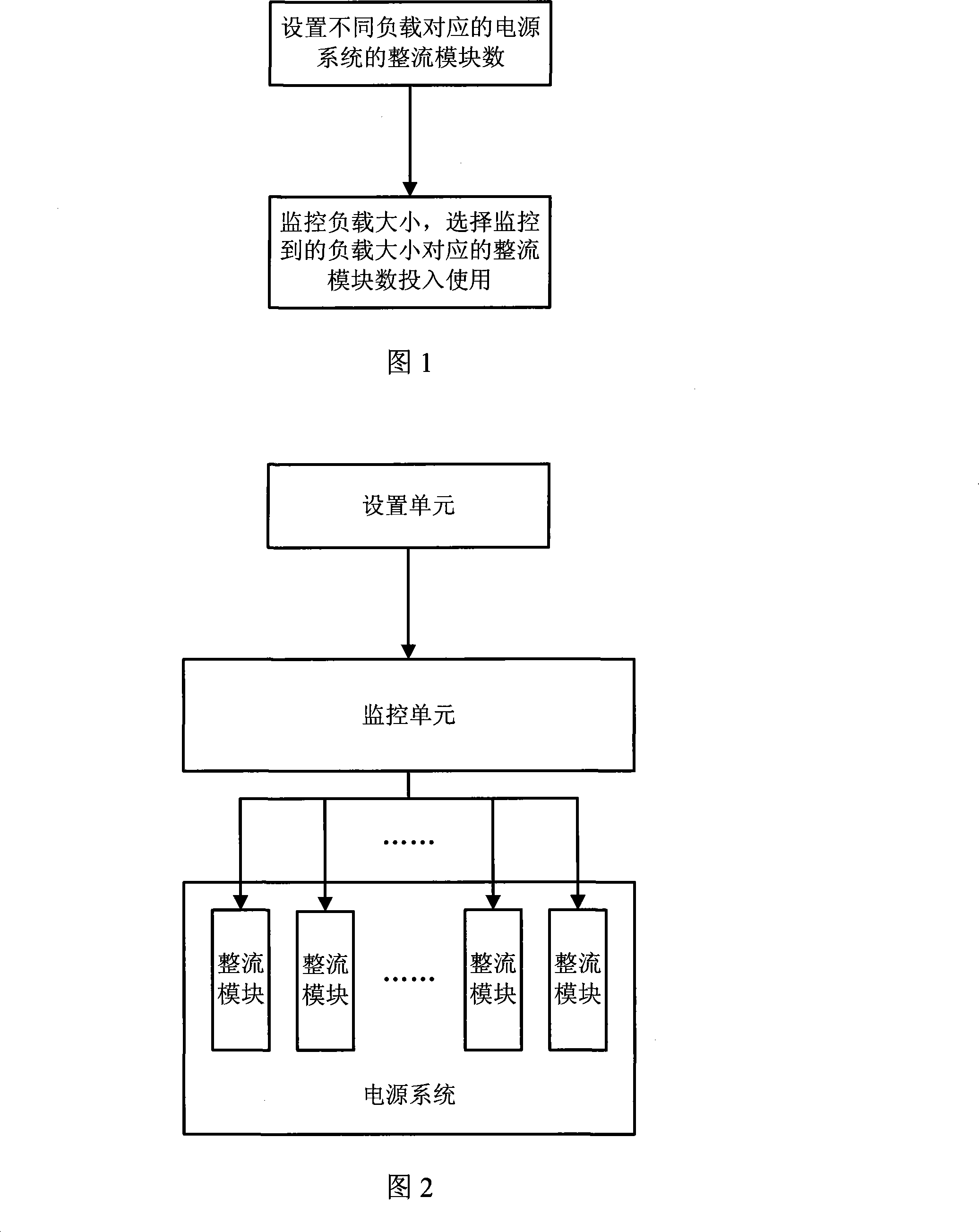 Electric power system energy-saving control method and apparatus