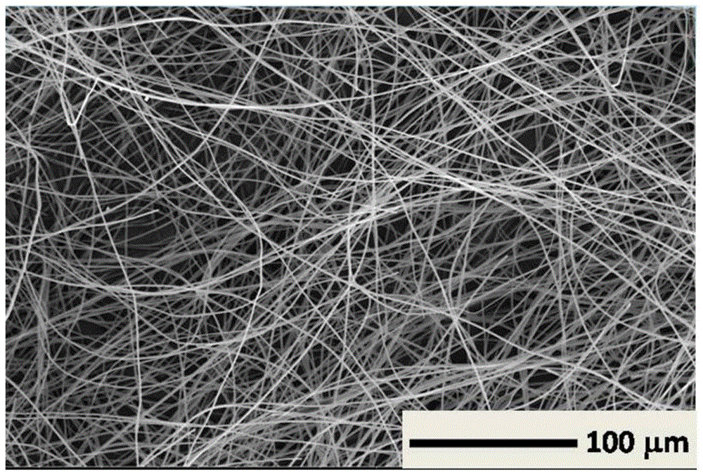 Beta-cyclodextrin-based nanometer fiber film, preparation method thereof, and application of beta-cyclodextrin-based nanometer fiber film to dye adsorption and separation
