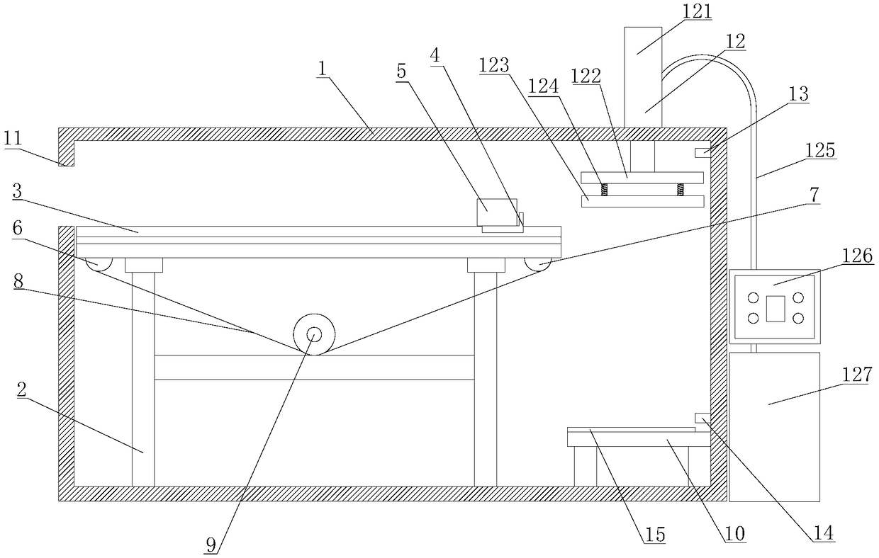 Integrated device for cutting and flattening packaging paper