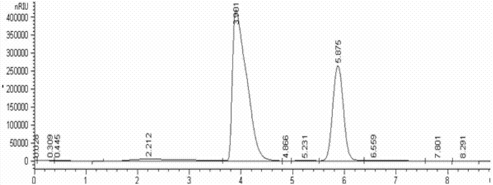 Method for producing melanin by eurotium cristatum utilizing levoglucosan as well as cellulose pyrolysis solution and so on