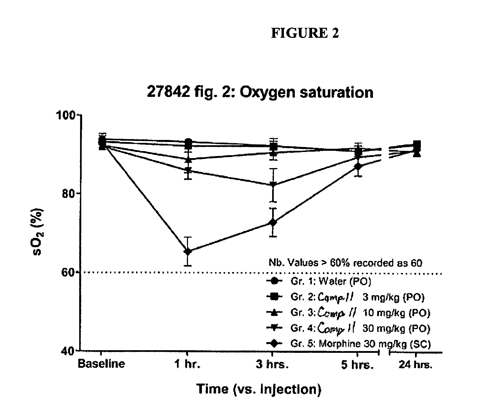 Buprenorphine Analogs