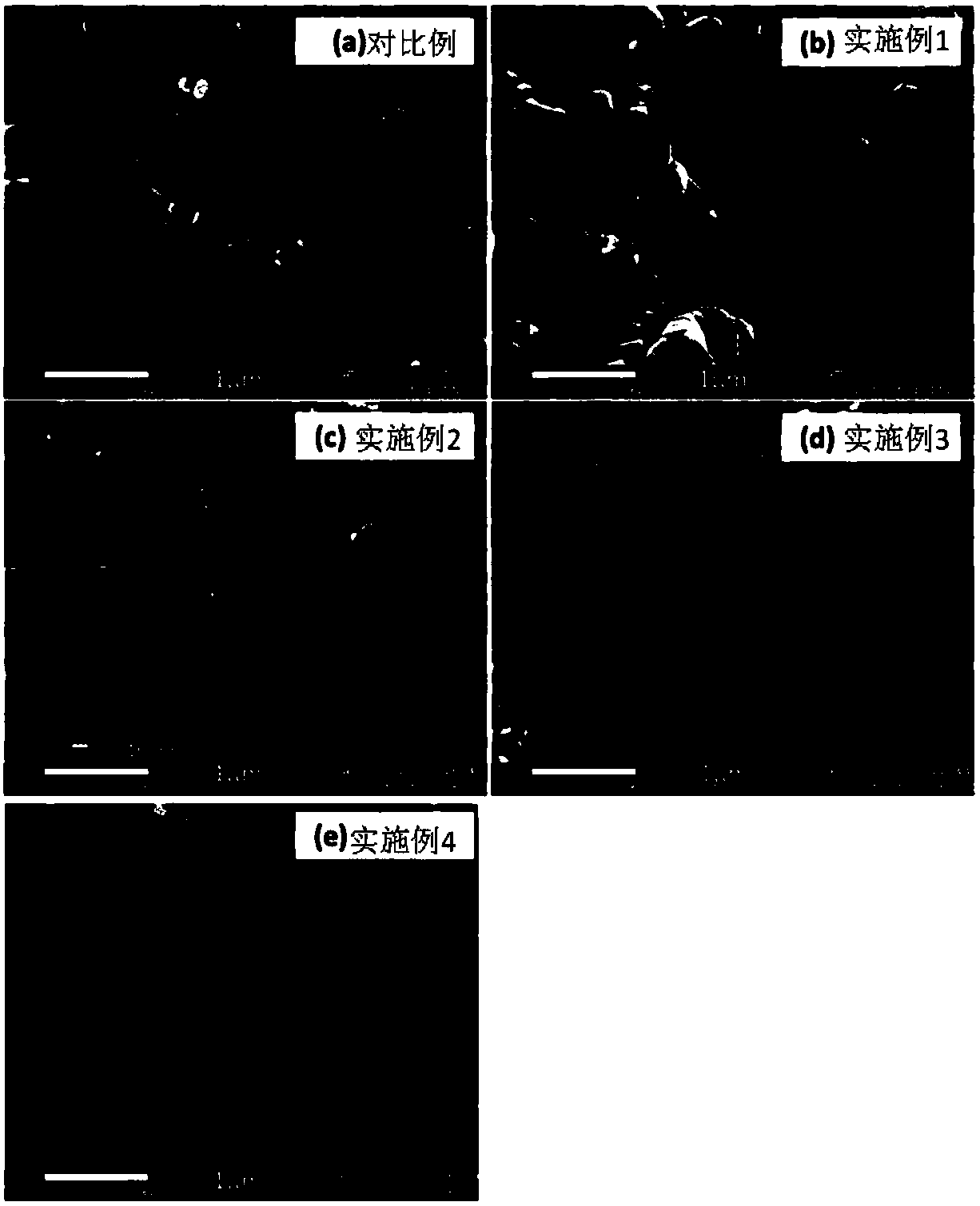 Rare earth metal doped cathode material for sodium-ion battery as well as preparation and application of cathode material