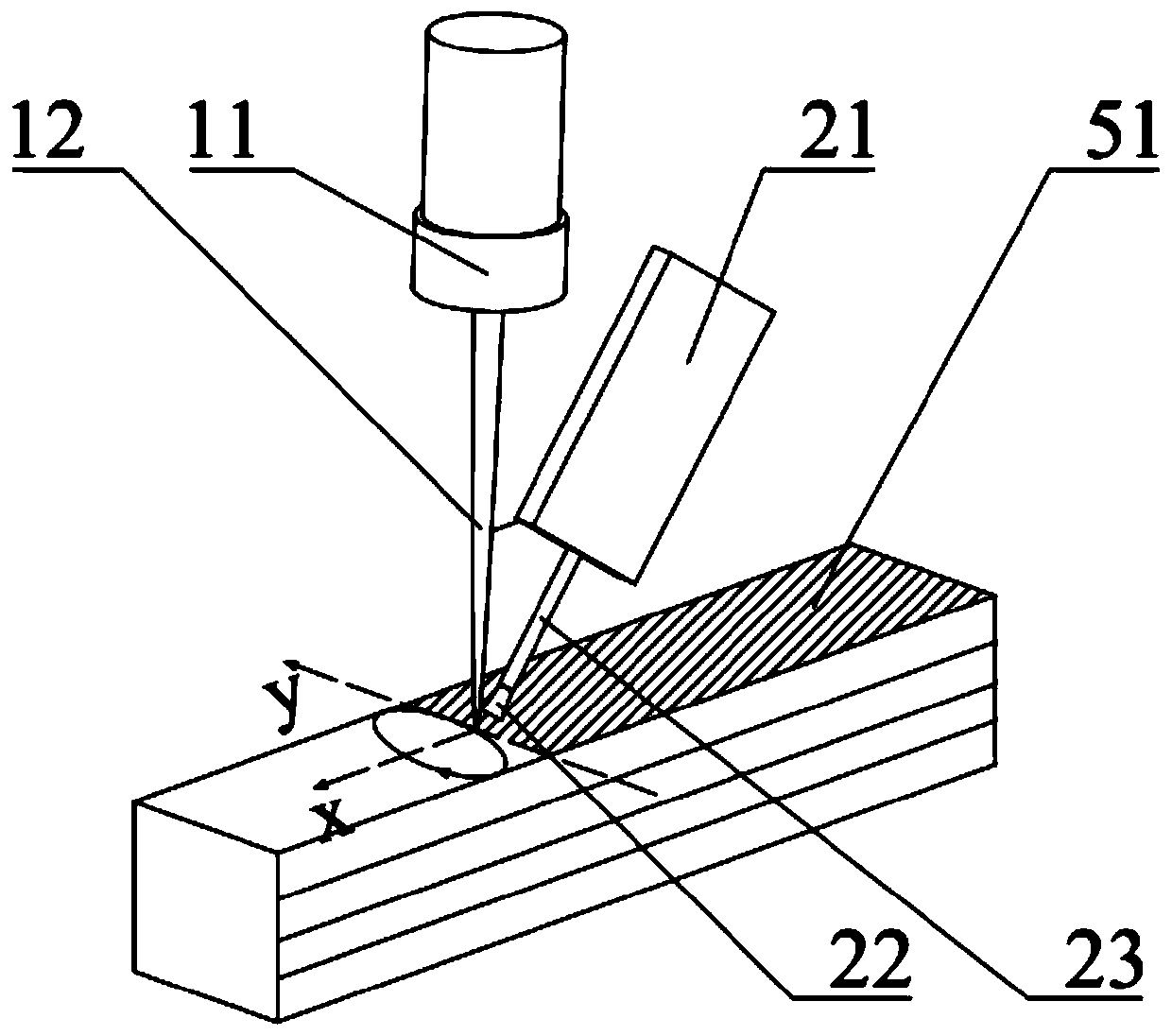 3D printing metal powder for high-strength aluminum alloy, printing method and application thereof