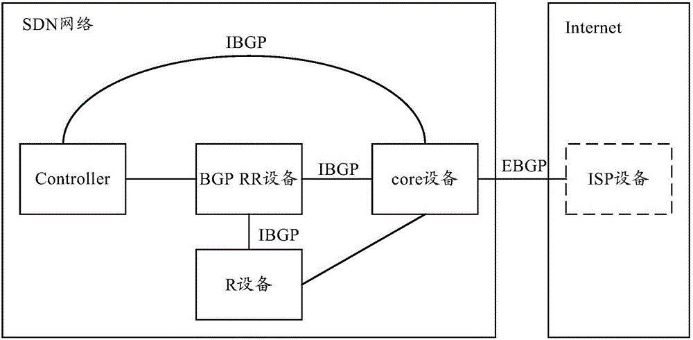 Route injection method and device