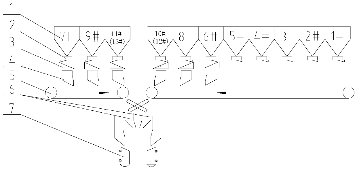 A method for checking the hopper scale under a blast furnace tank