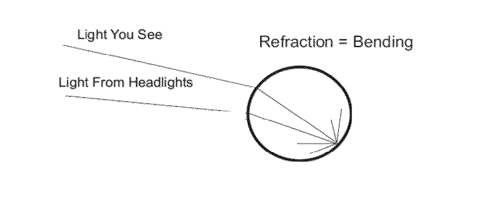 Method of coating a retroreflector to avoid reflecting visible light