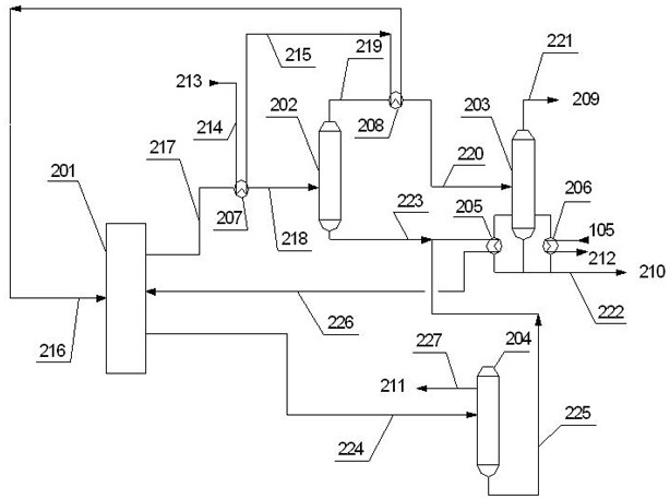 Production device and production process of p-xylene