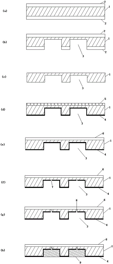 Metal shell of communication equipment and preparation method of metal shell