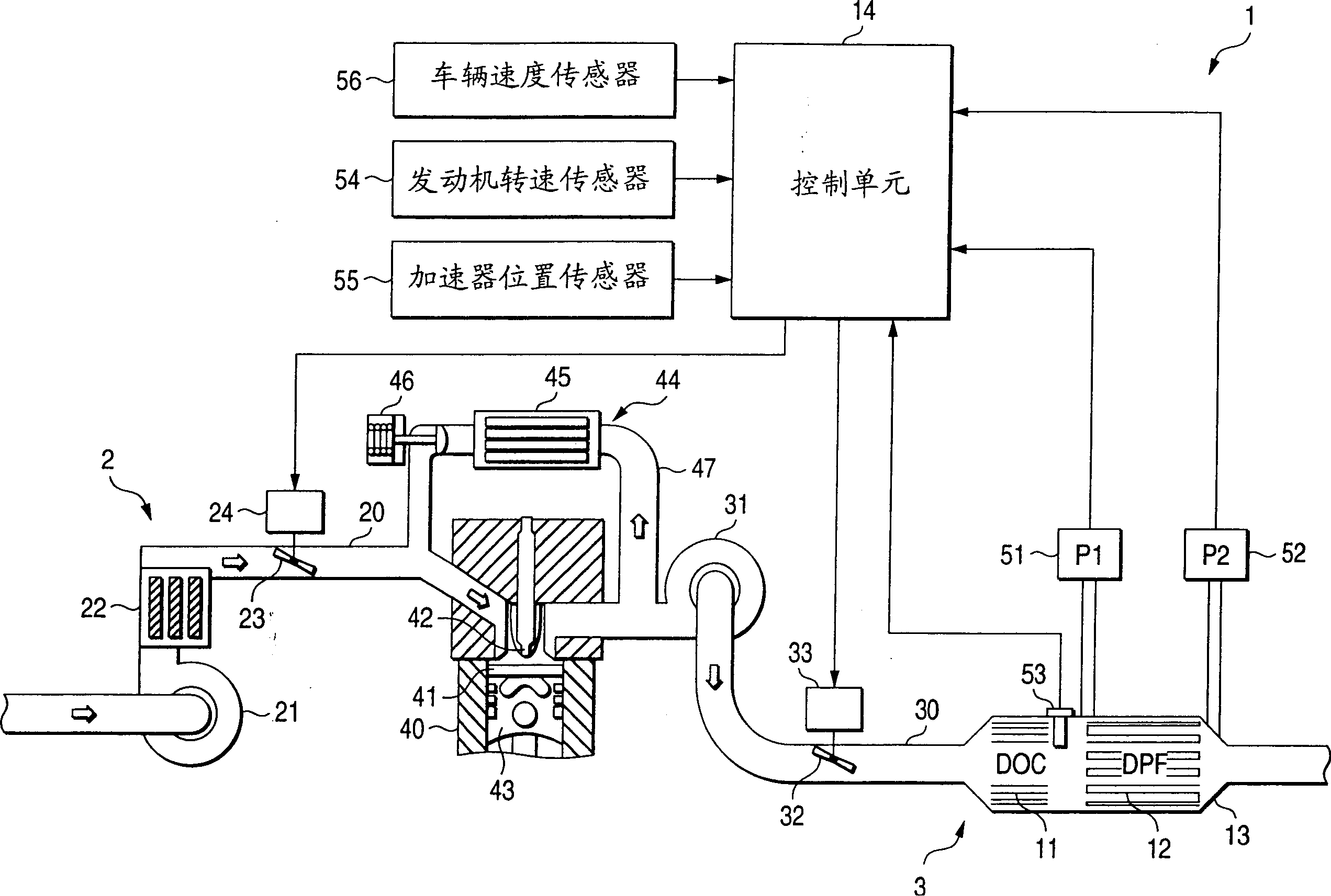 Waste gas discharging controller