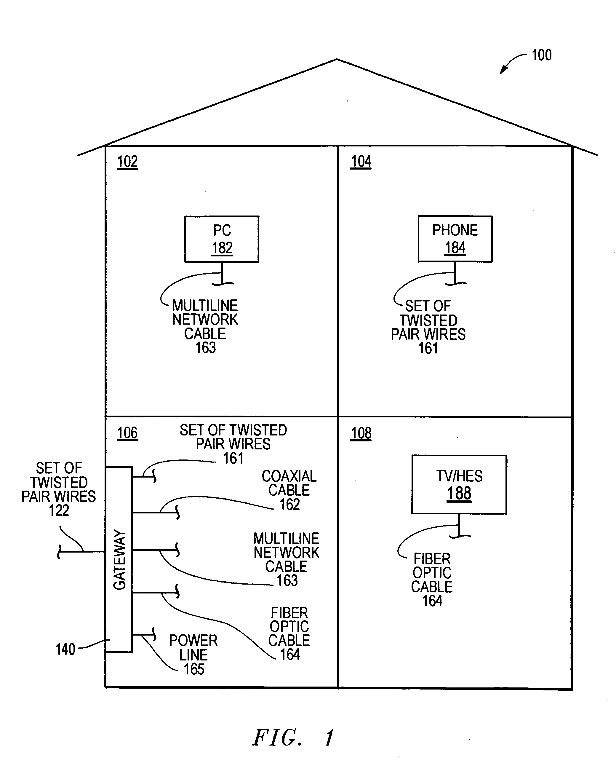 Communications gateway and method of using the same
