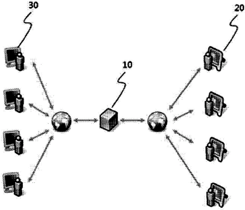 Waiting number guidance system and guiding method