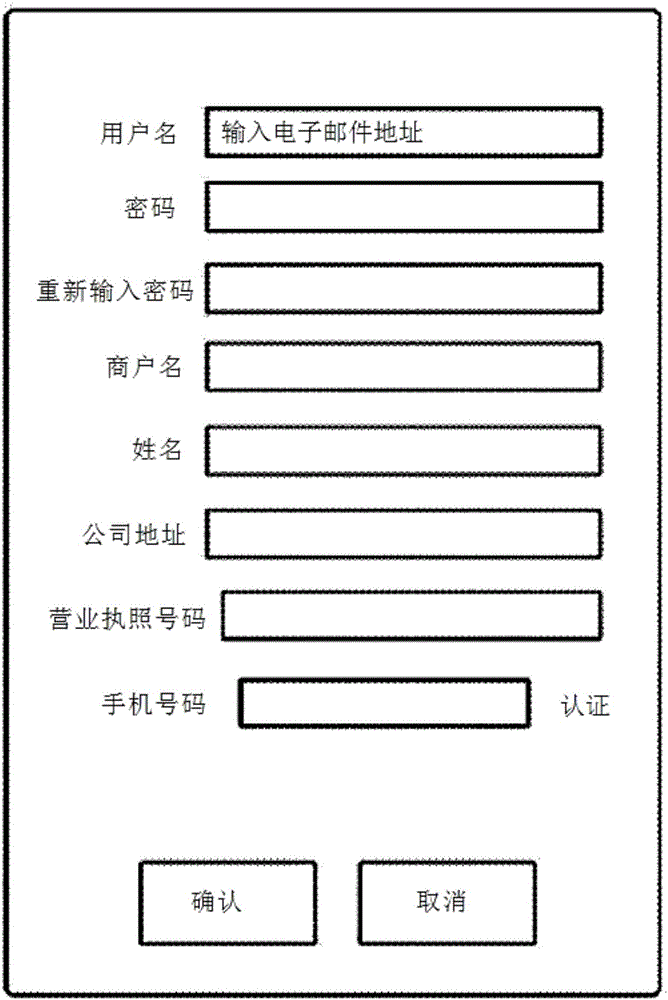 Waiting number guidance system and guiding method