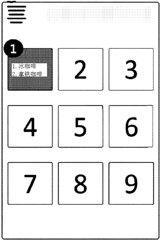 Waiting number guidance system and guiding method