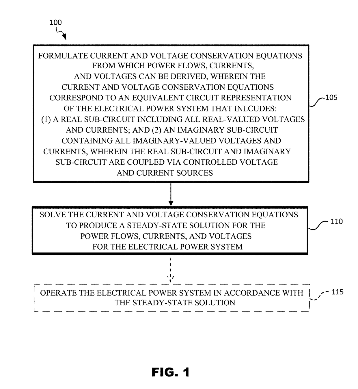 Systems, Methods, and Software for Planning, Simulating, and Operating Electrical Power Systems