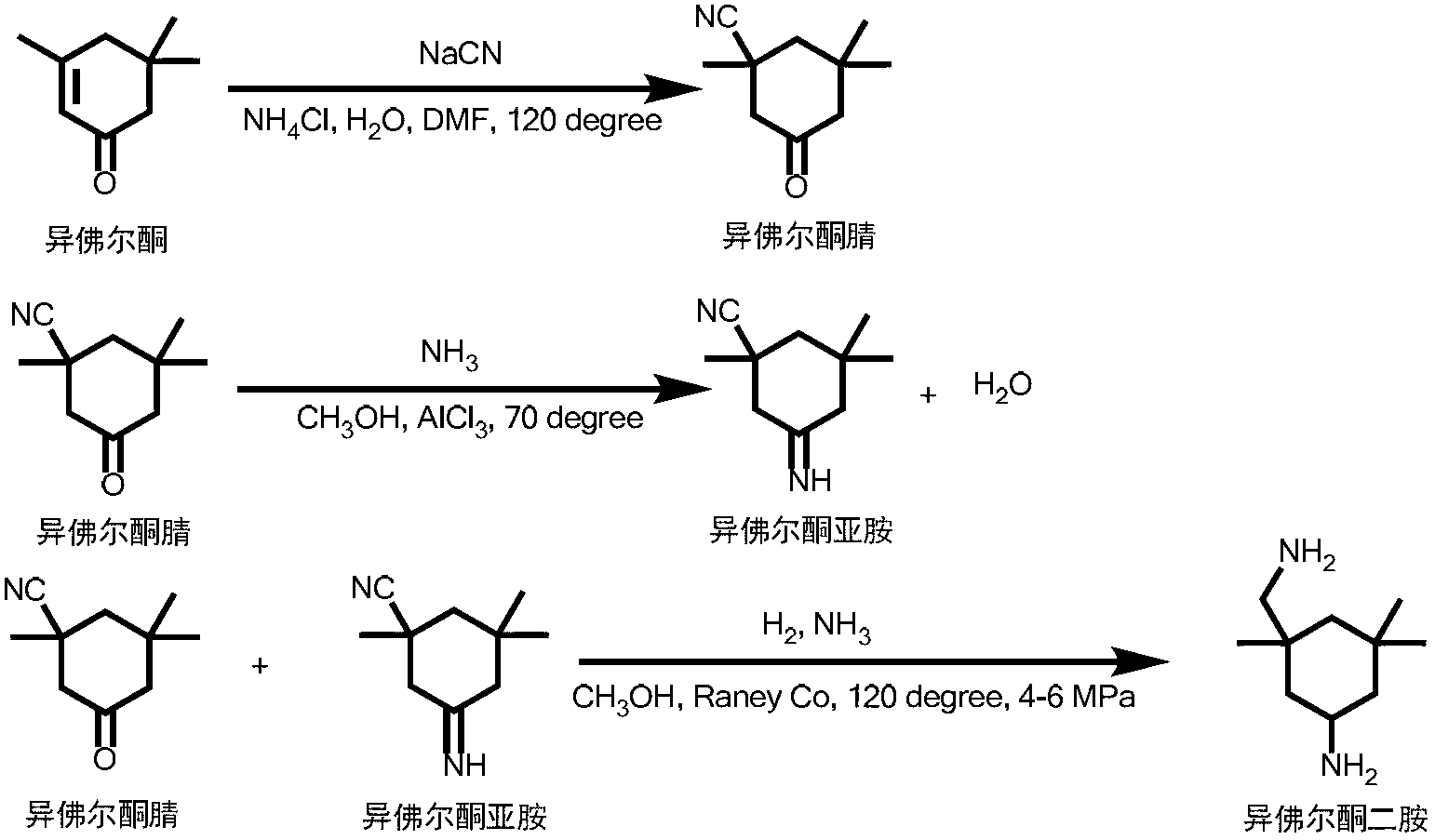 Method for preparing isophorone diamine