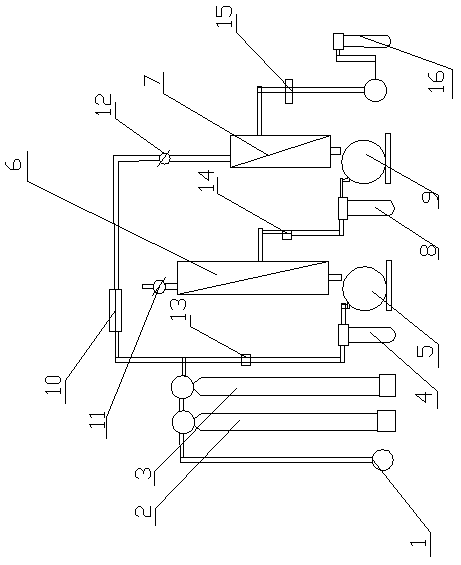 Intelligent automatic bipolar reverse osmosis water purifying plant and working method thereof