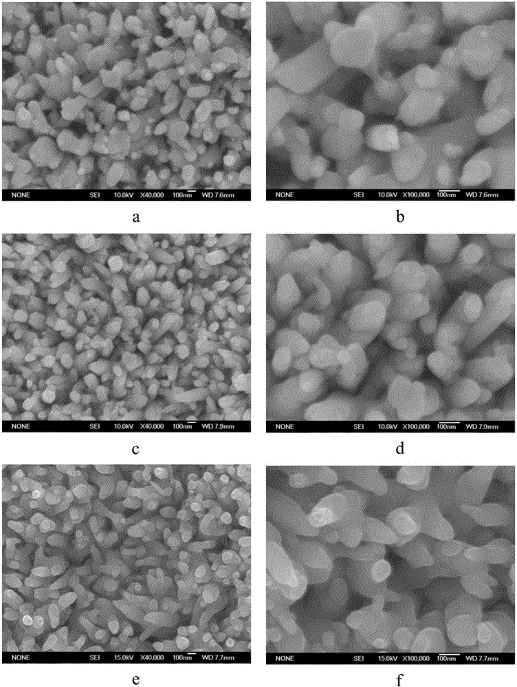 Ferroferric oxide@titanium dioxide nanorod array electrode on titanium substrate and preparation method of ferroferric oxide@titanium dioxide nanorod array electrode