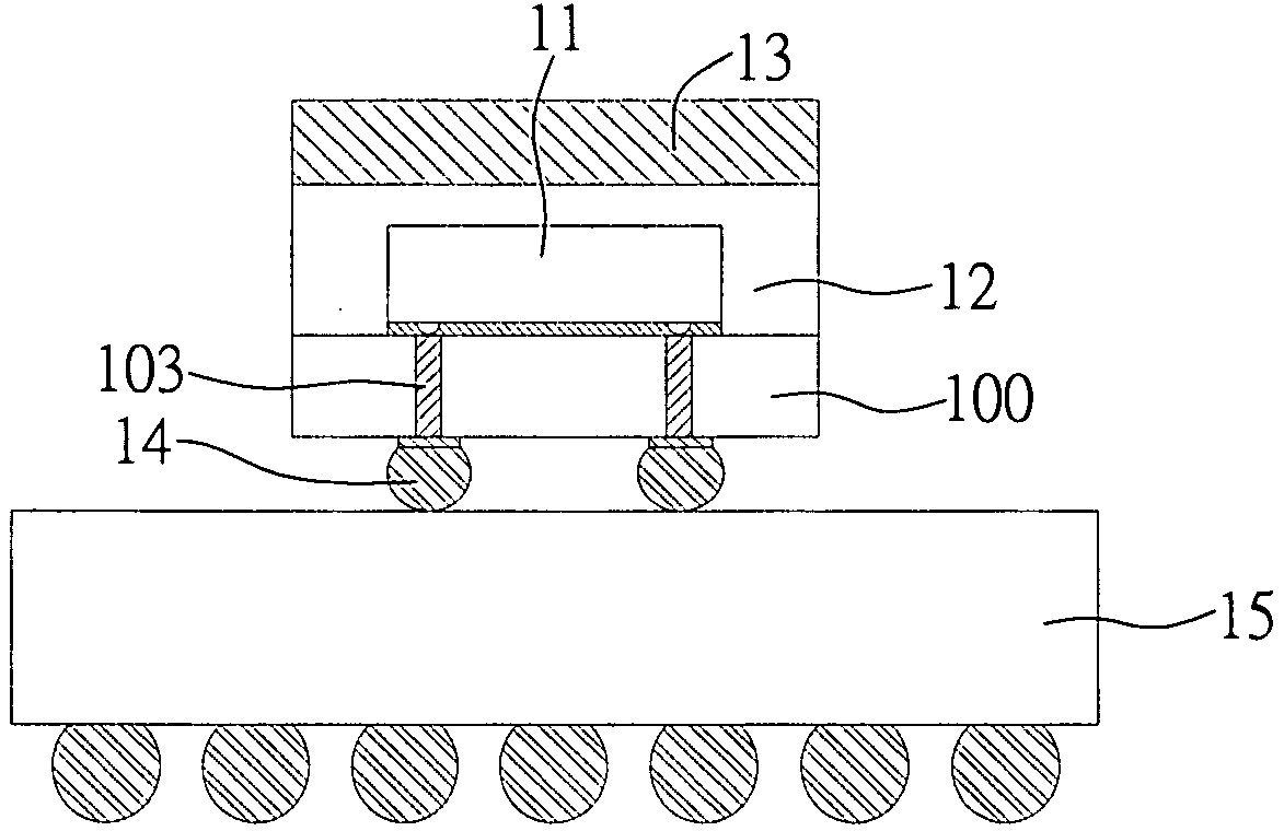 Semiconductor package device, semiconductor package structure, and fabrication methods thereof