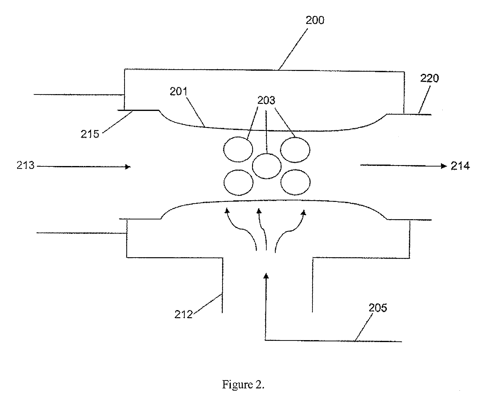 Method and apparatus for supply of low-btu gas to an engine generator