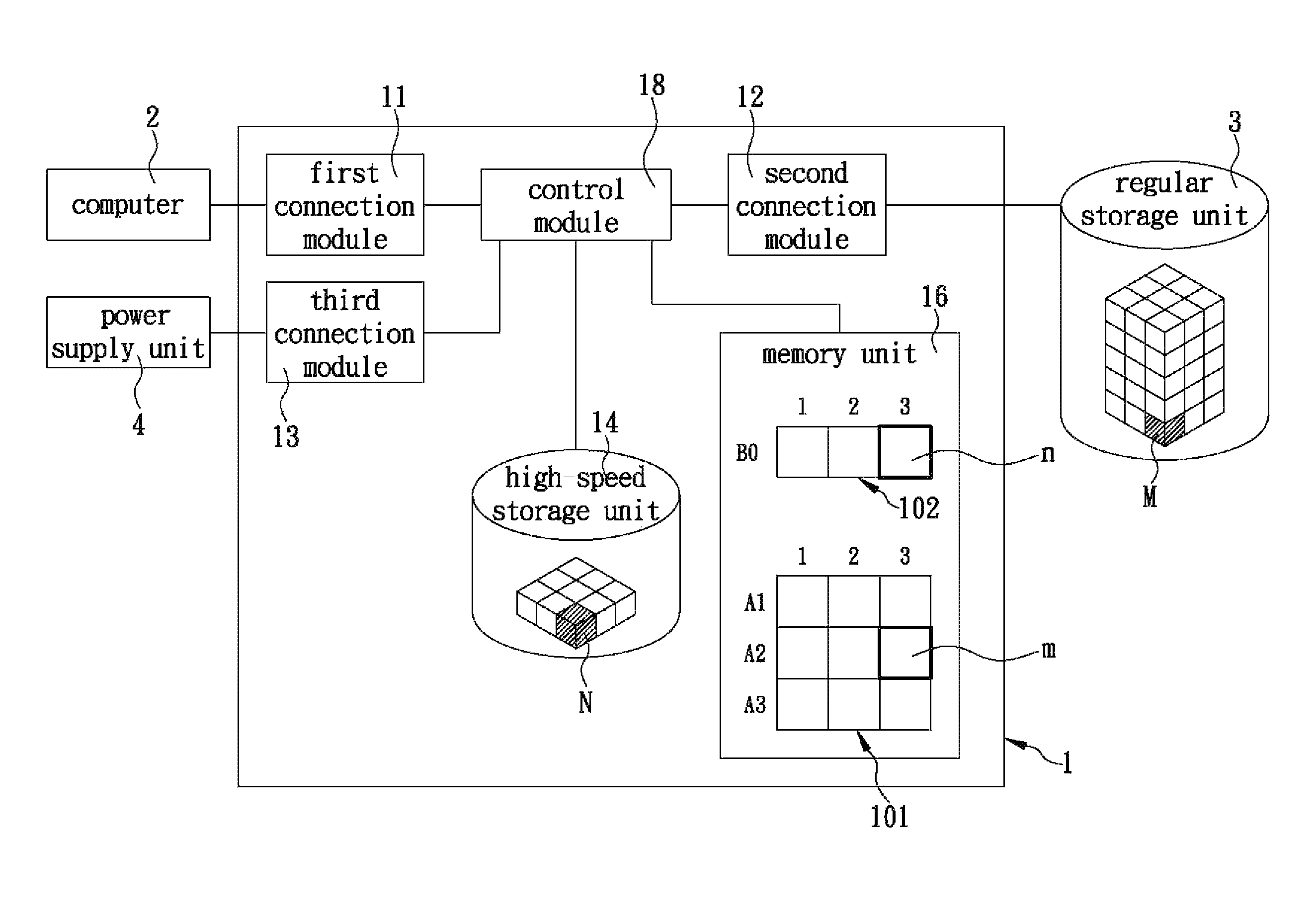 Connection device capable of increasing data reading and writing speeds