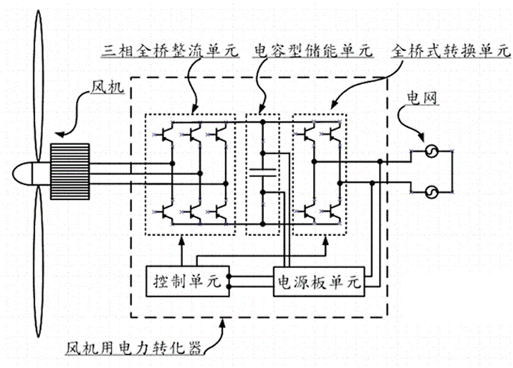 Draught fan electric power converter with real-time electricity generating and full-time grid connecting functions