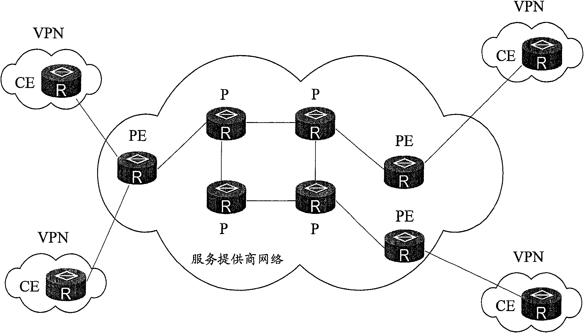 Distribution method for boundary routers of autonomous system and boundary router