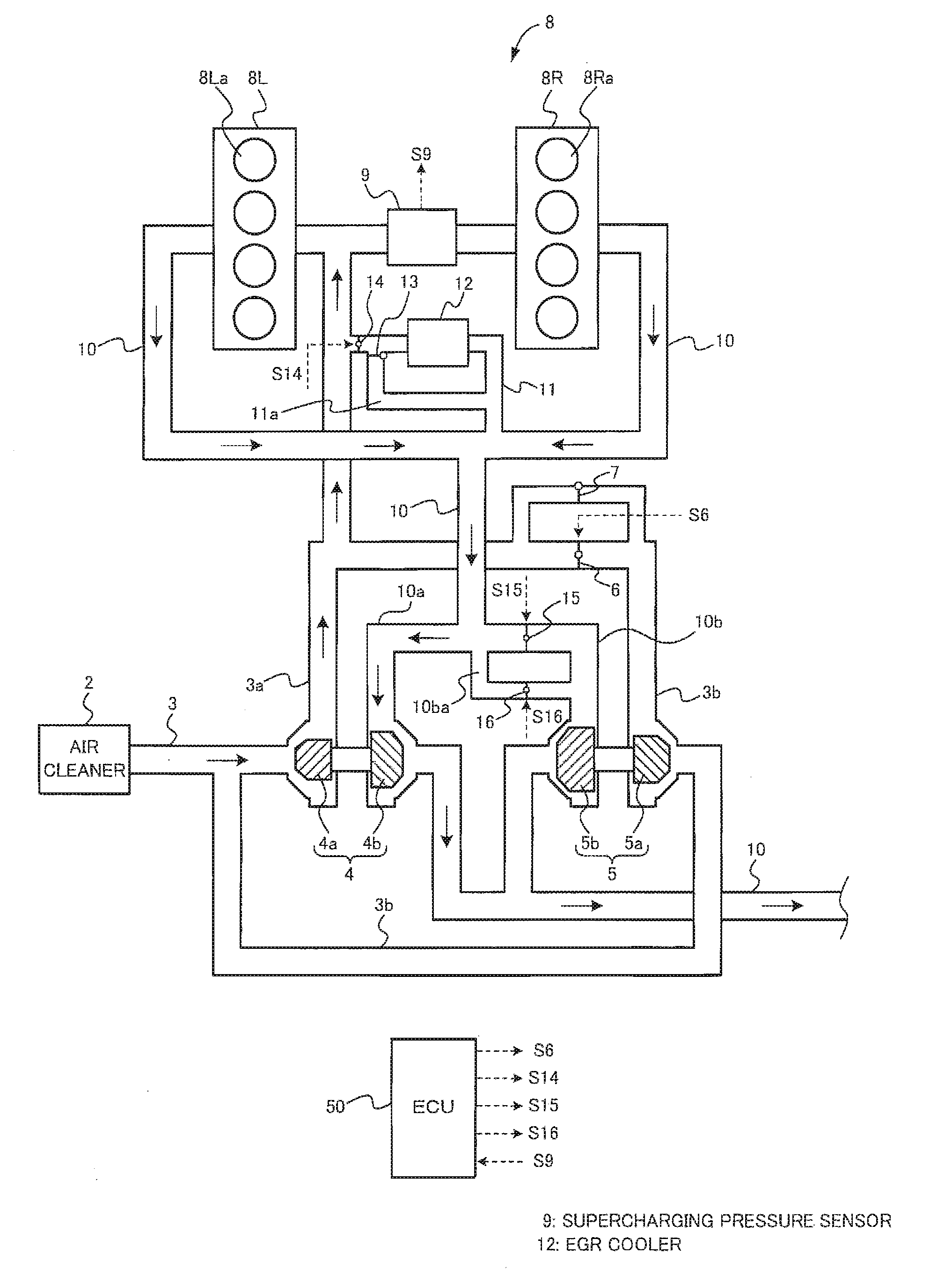 Supercharger control device for an internal combustion engine