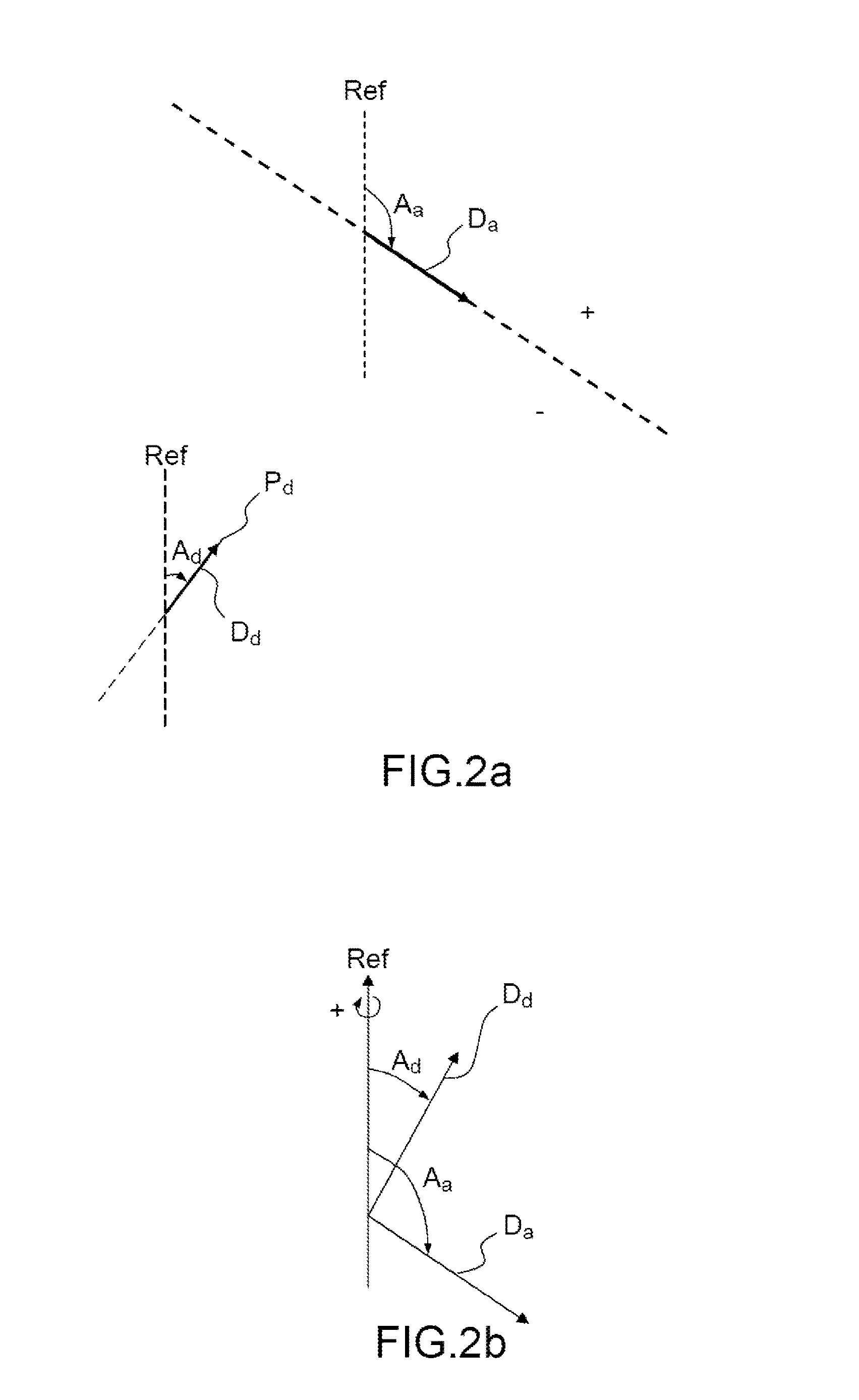 Method and device for determining the optimal turn direction of an aircraft