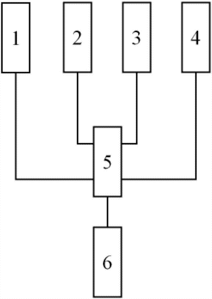 Management and control device for lithium battery pack based on charging management