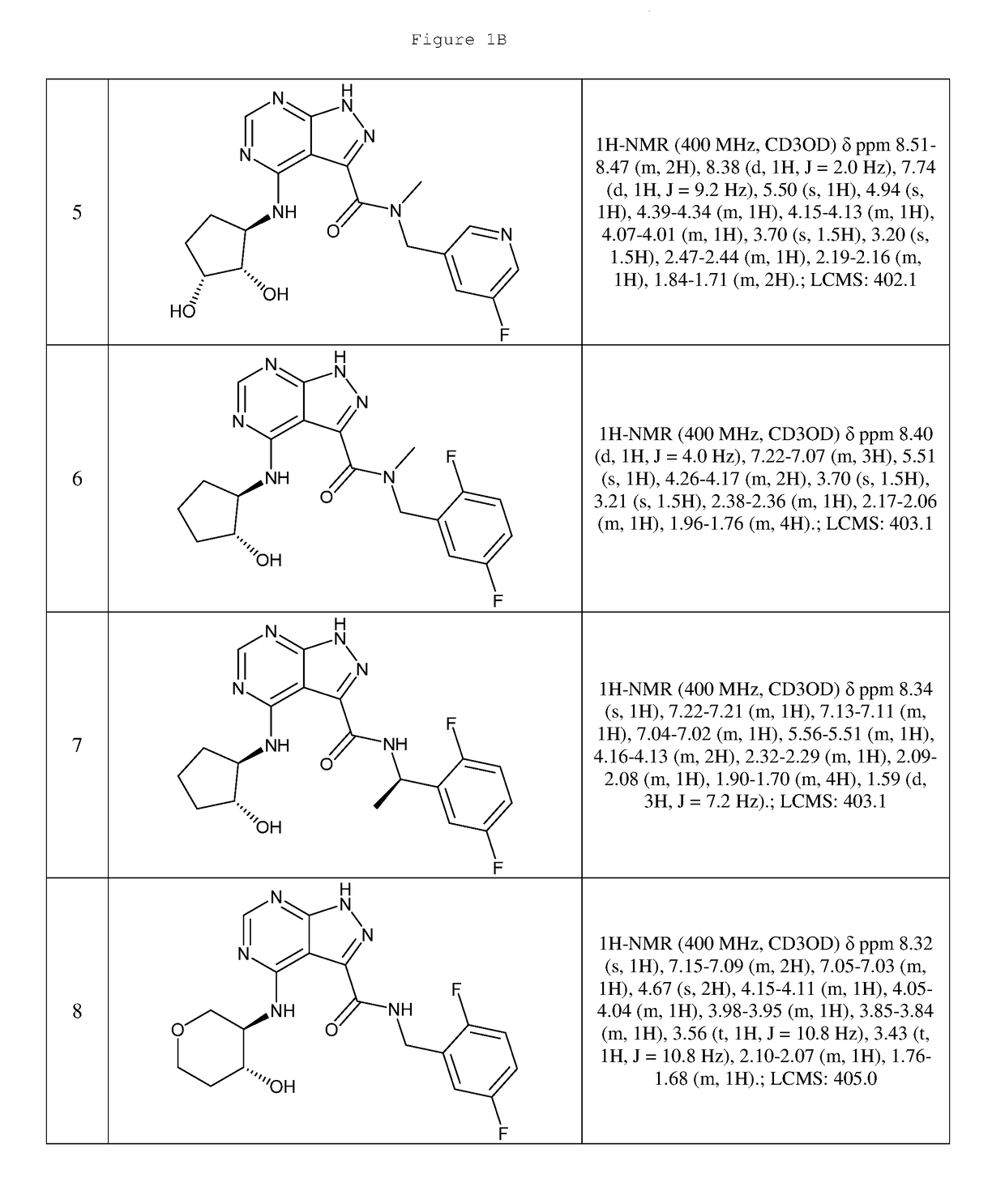 Compounds and compositions useful for treating disorders related to ntrk