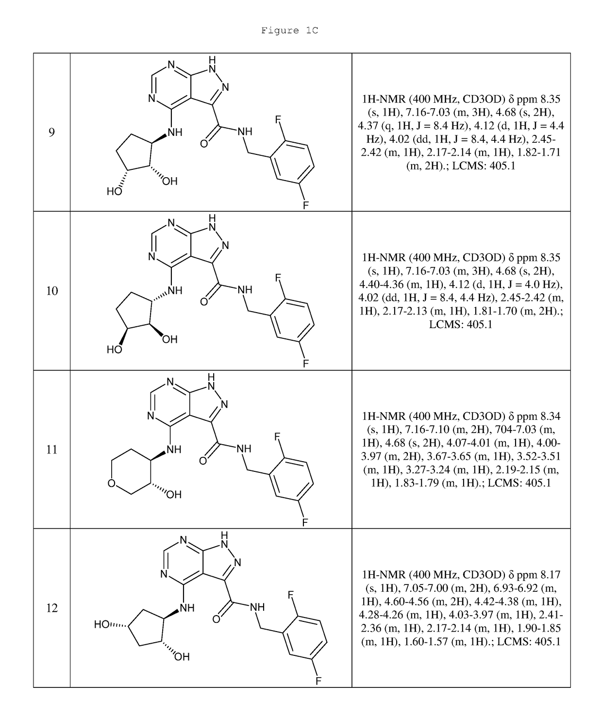 Compounds and compositions useful for treating disorders related to ntrk