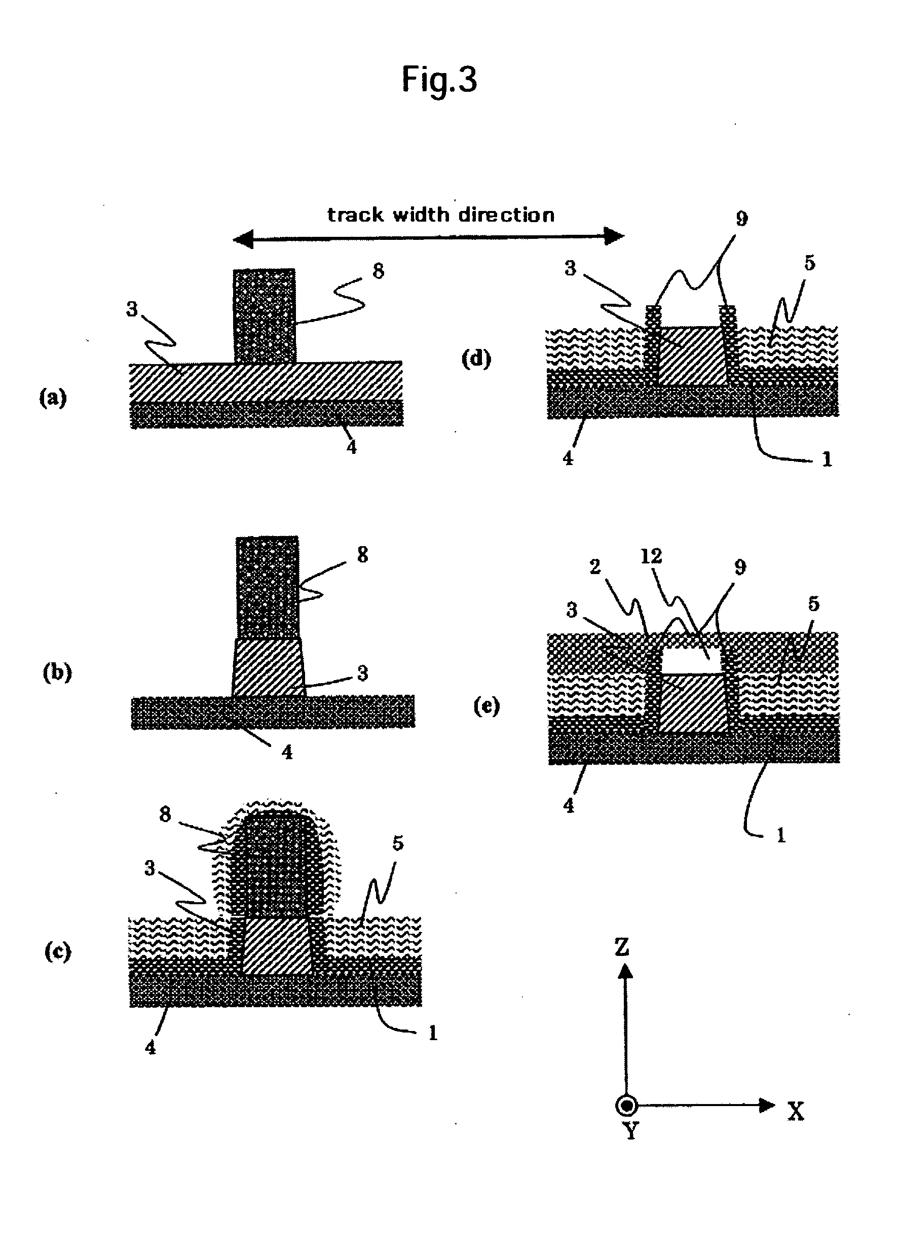 Magneto-resistive sensor with stopper layer and fabrication process