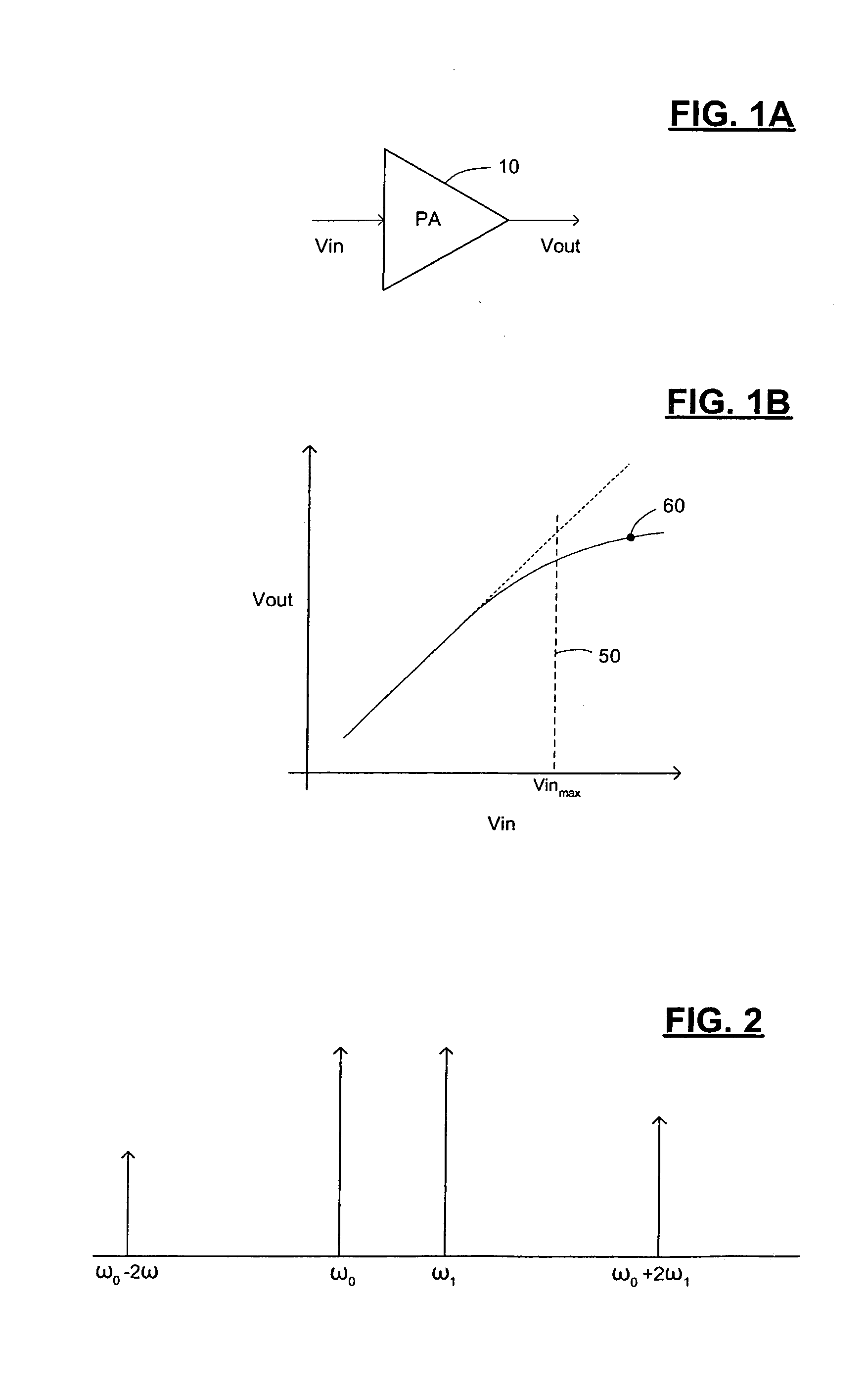 Circuits and methods for adjusting power amplifier predistortion, and power amplifiers and other devices including the same