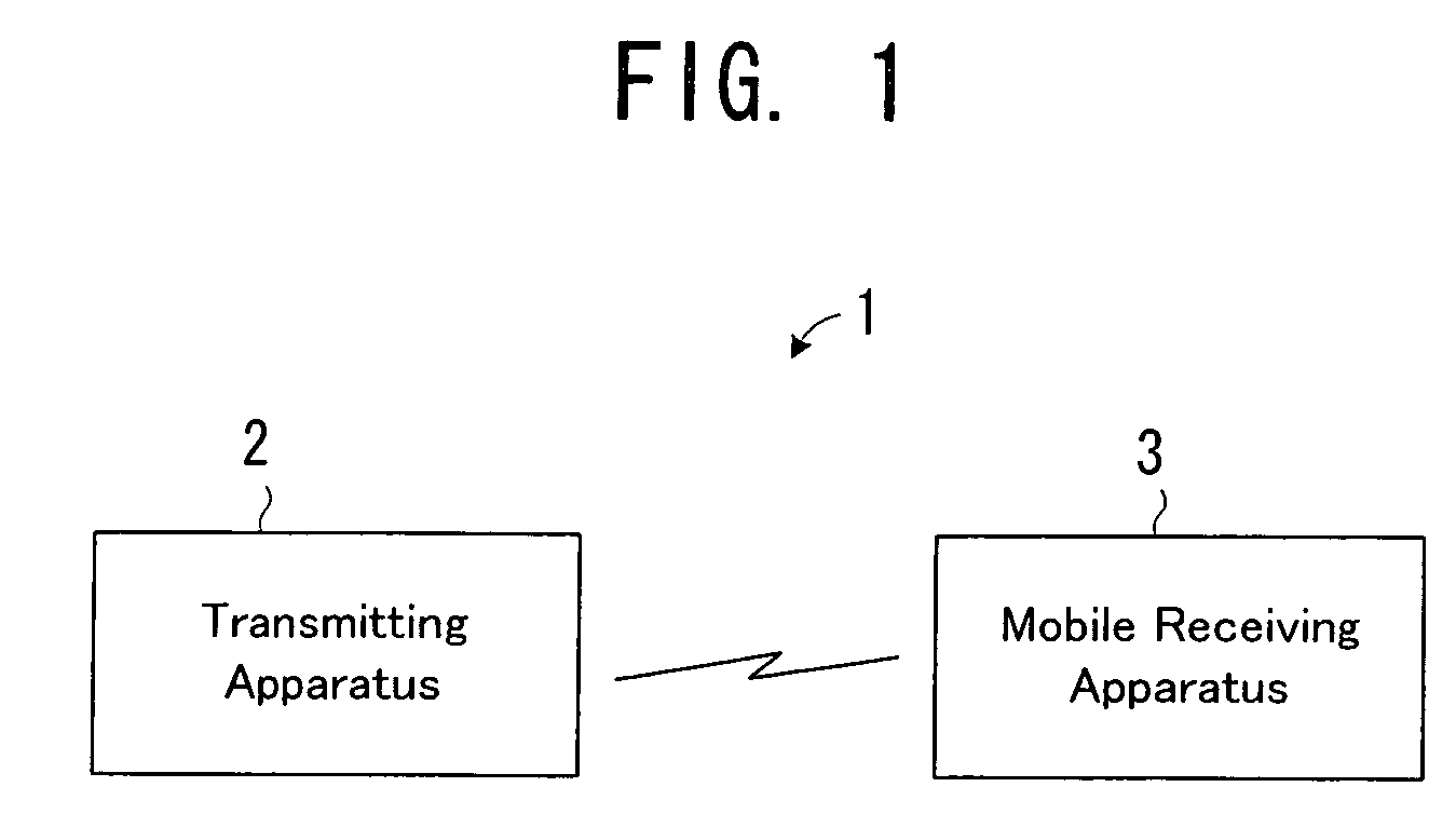 Remote reproduction system and remote reproduction method