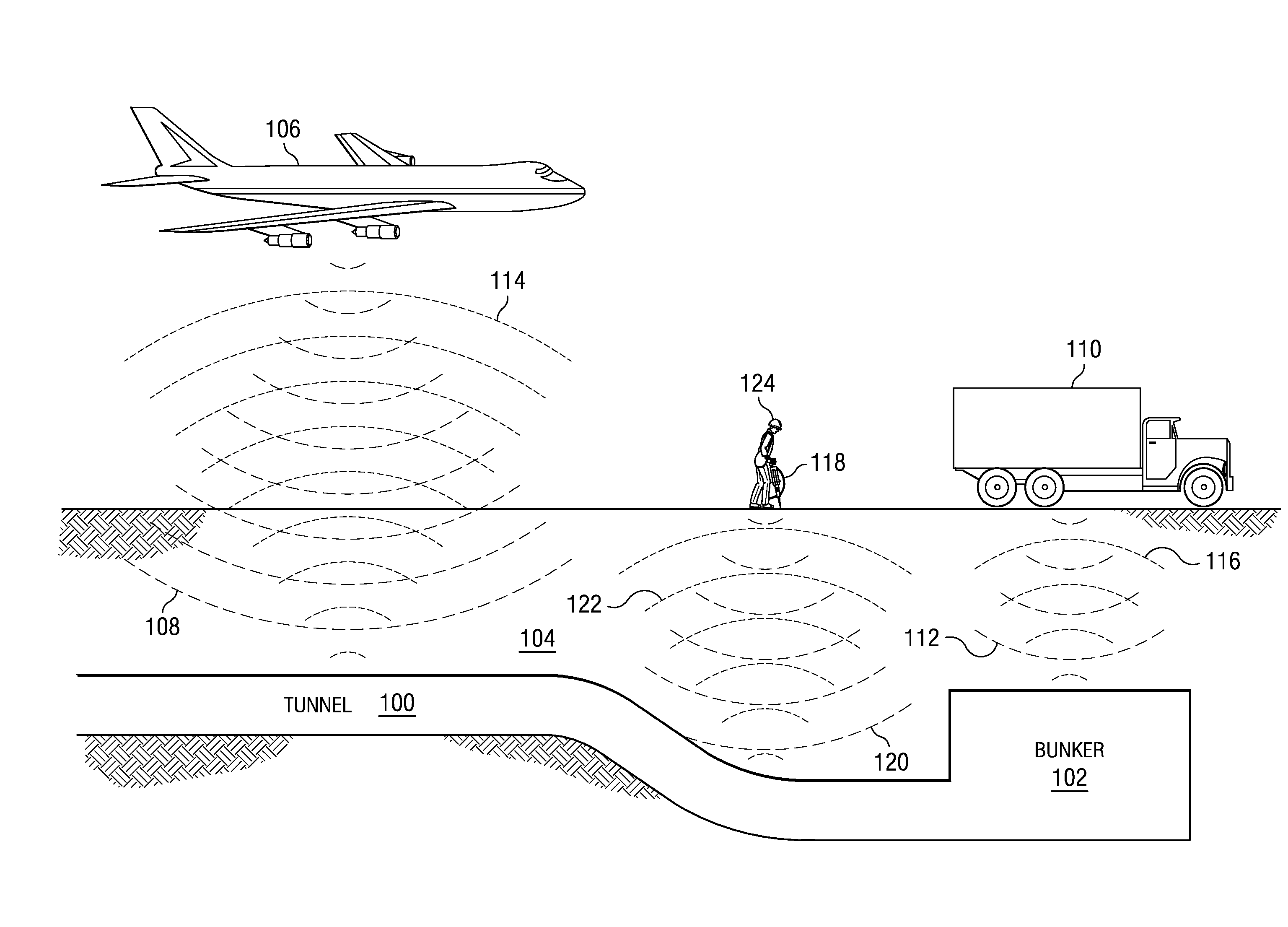 Method and apparatus for using collimated and linearly polarized millimeter wave beams at brewster's angle of incidence in ground penetrating radar to detect objects located in the ground