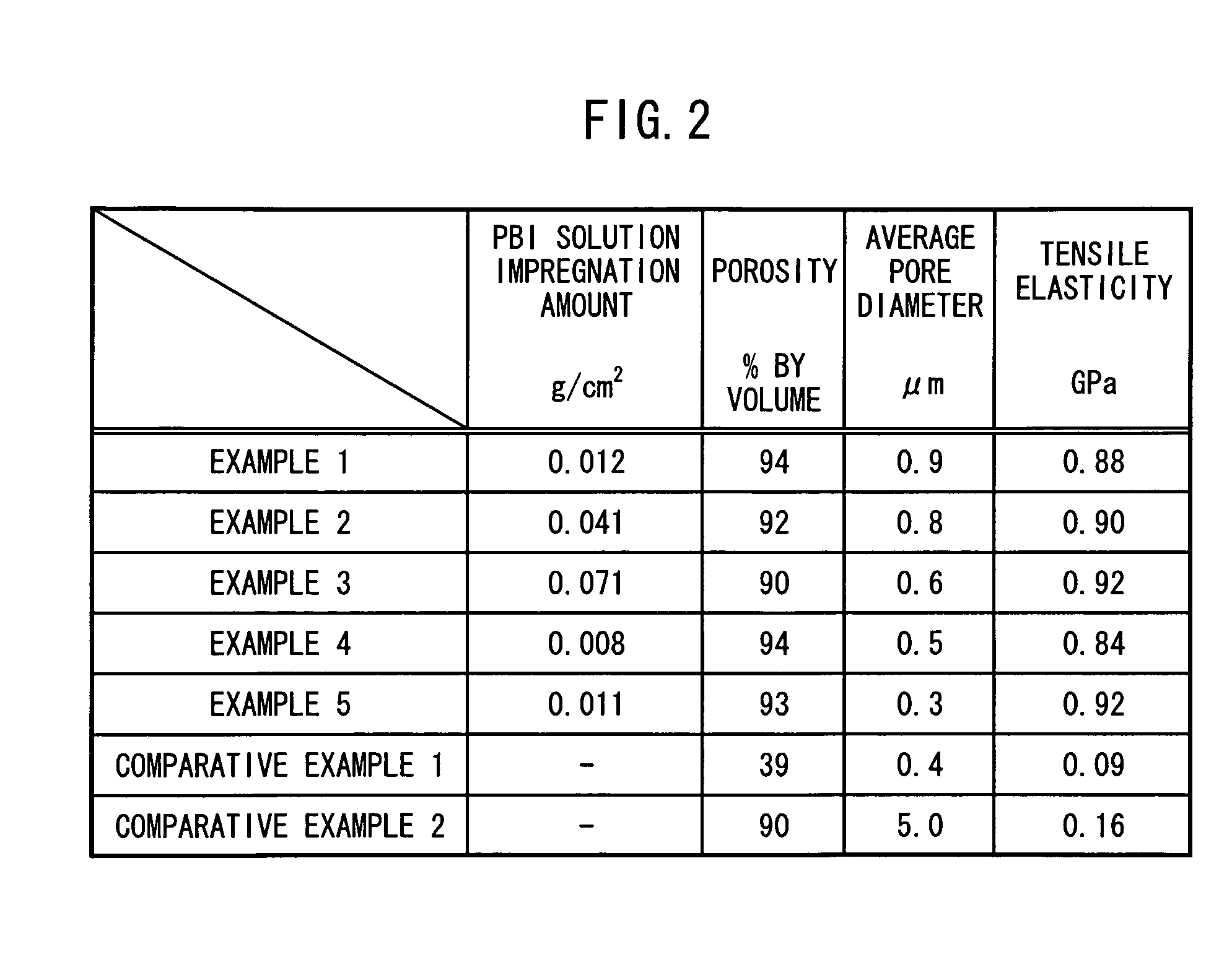 Composite porous membrane and method for producing the same